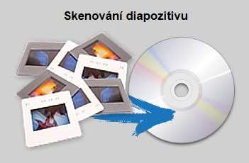 Skenování diapozitivů na CD